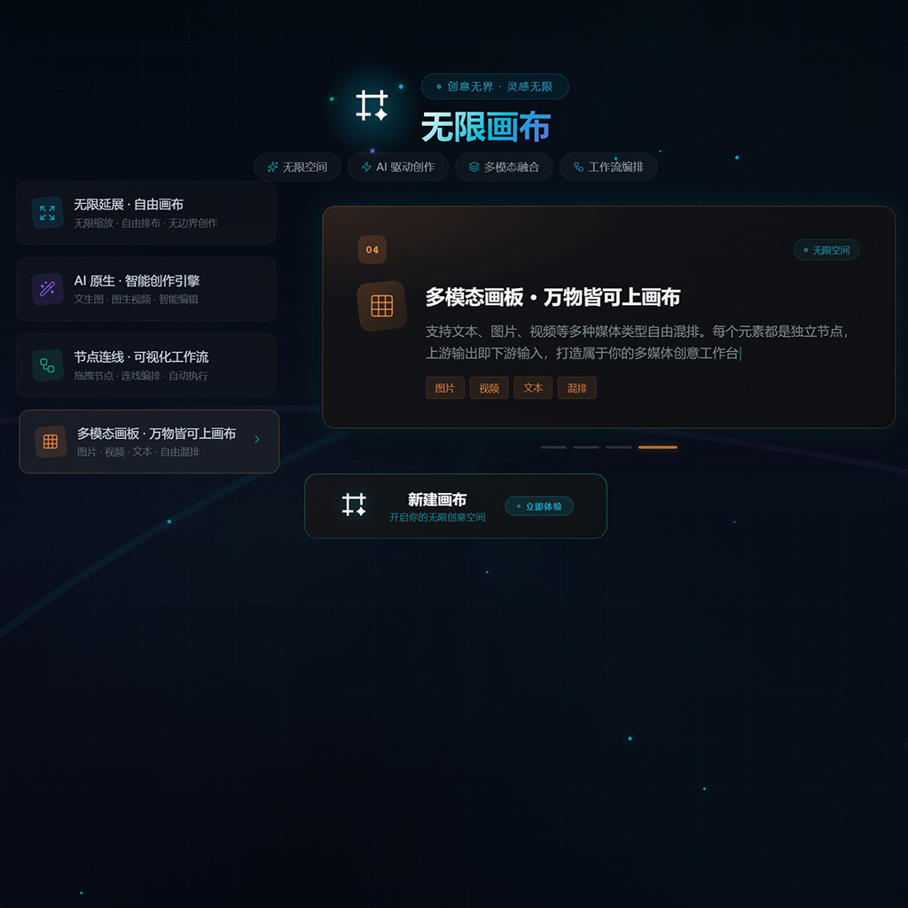 电商批量生图案例